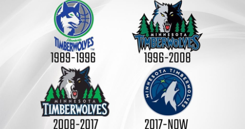 期更保